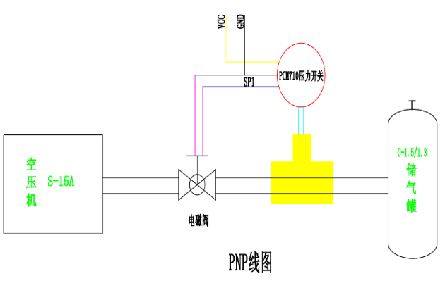 智能壓力開(kāi)關(guān)PNP接線圖