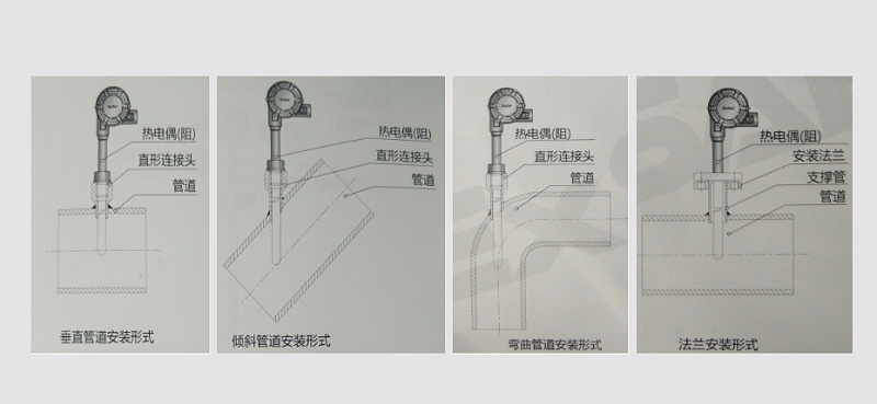 影響溫度變送器的因素