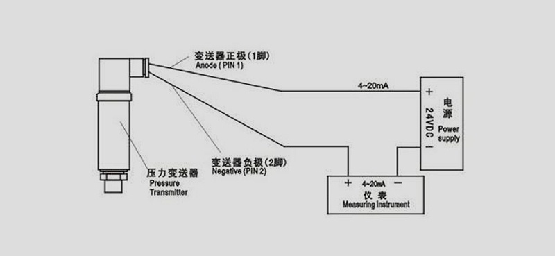 二線制傳感器工作原理