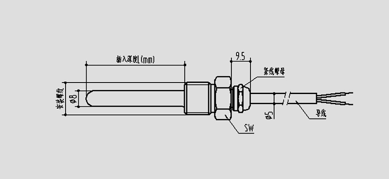 2、PCT110溫度傳感器