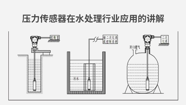 壓力傳感器在水處理行業(yè)應(yīng)用的講解